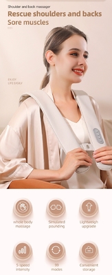 3 уровни интенсивности Массажник шеи и плеча ROHS Homedics